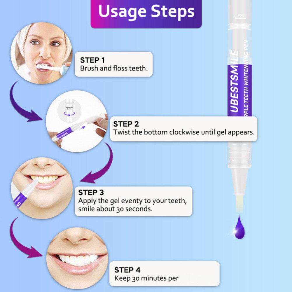 UBESTSMILE V34&PAP+ Formula Pa - Teeth Whitening Pens recensie en prijs